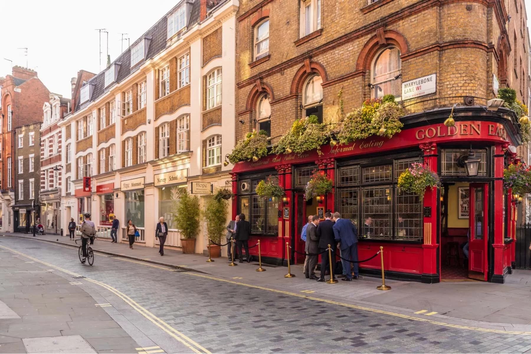 Top 10 London Neighbourhoods