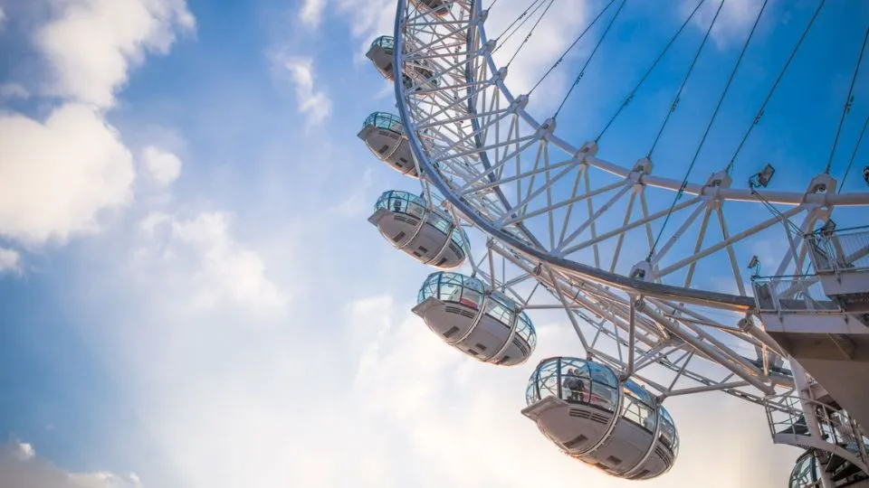 Advance Ticket: The London Eye Standard Experience - Image 1